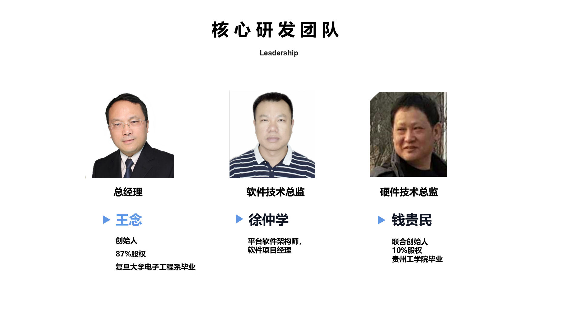 團(tuán)隊.png